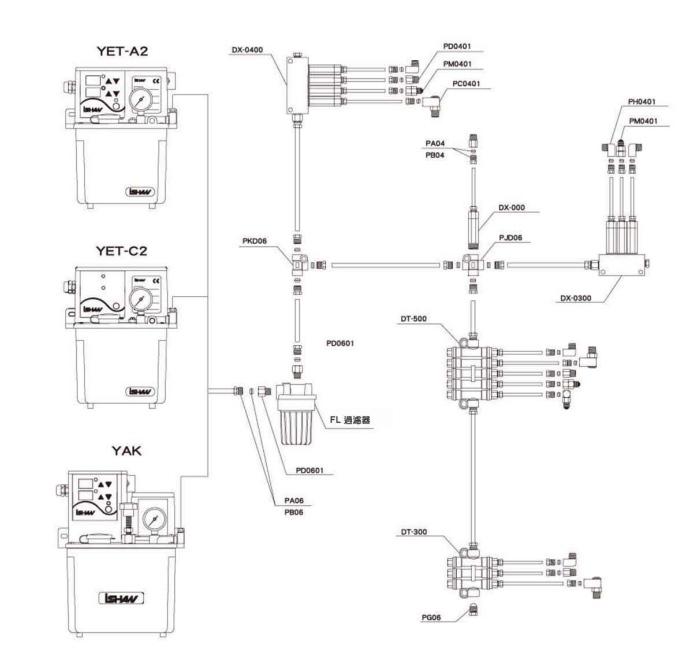 Piston Lubrication System Layout
